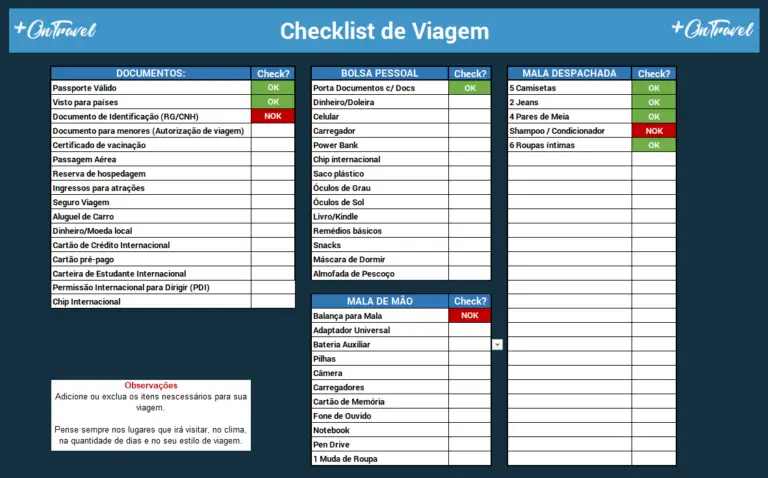 planilha de viagem
